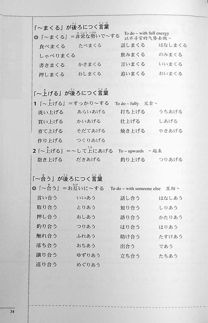 The Preparatory Course for the JLPT N2 Grammar Page 34