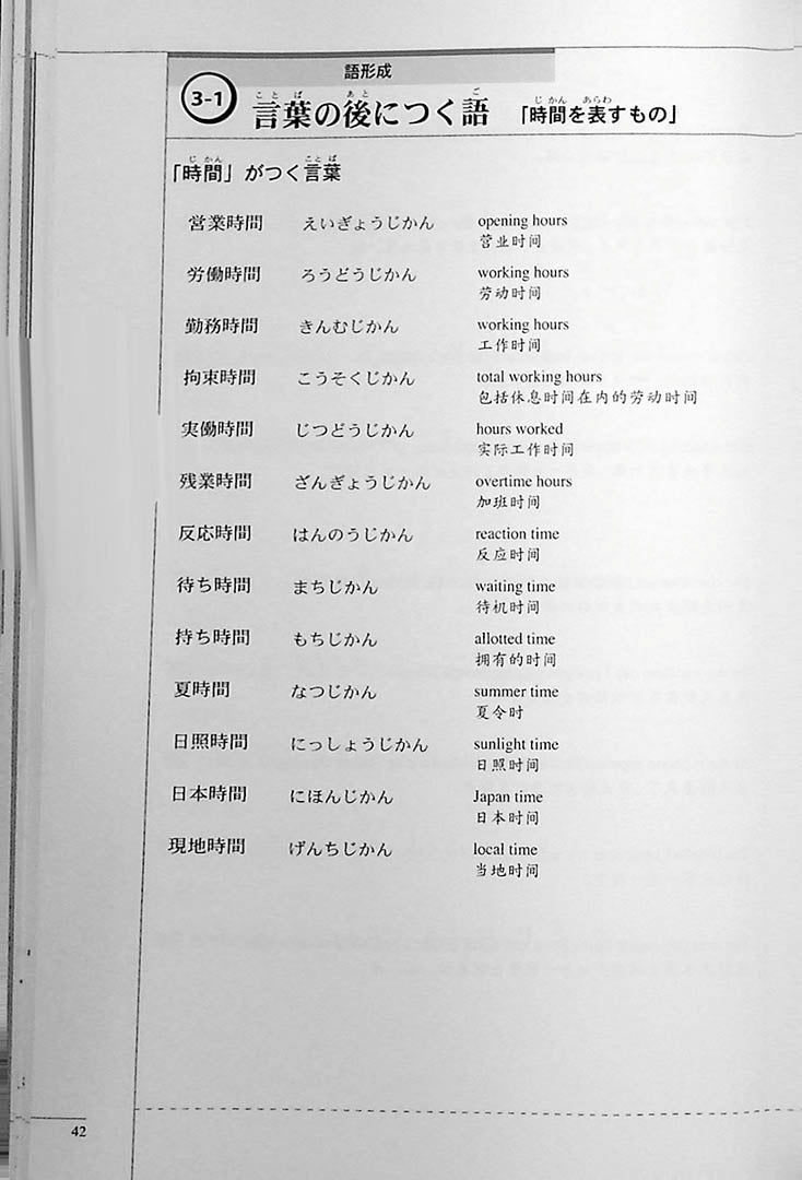 The Preparatory Course for the JLPT N2 Grammar Page 42