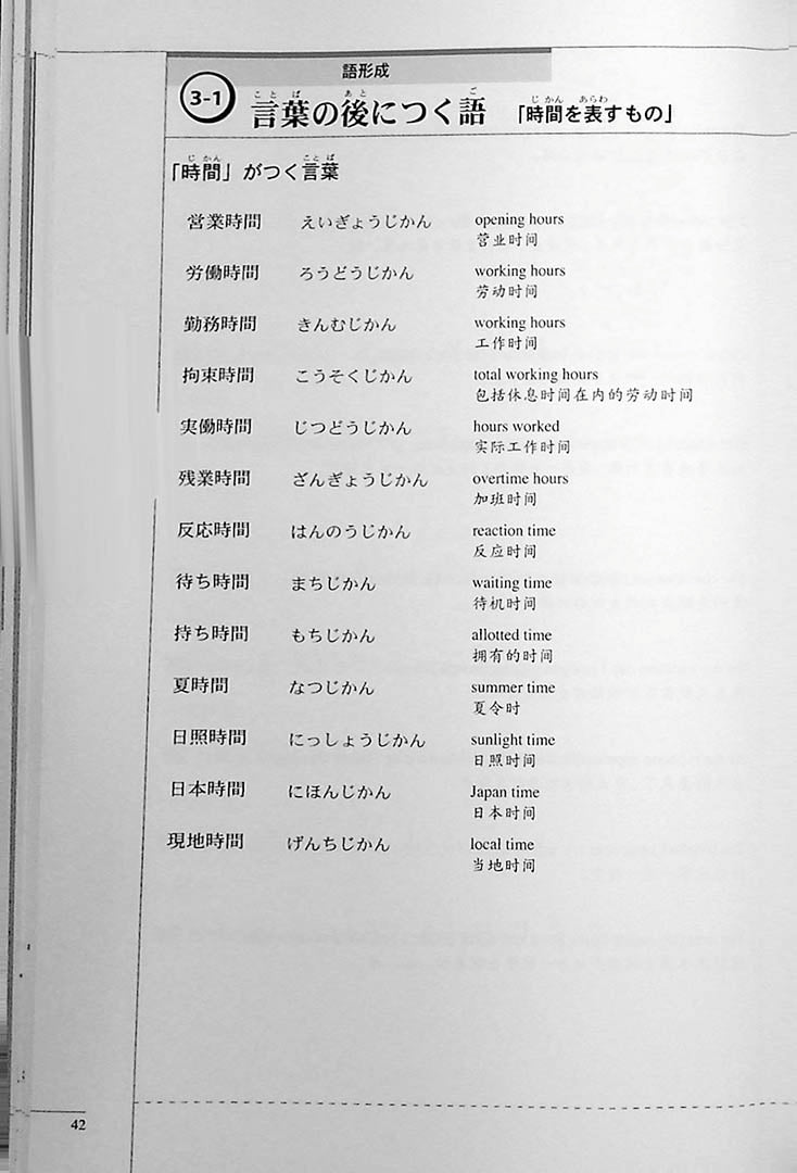 The Preparatory Course for the JLPT N2 Grammar Page 42