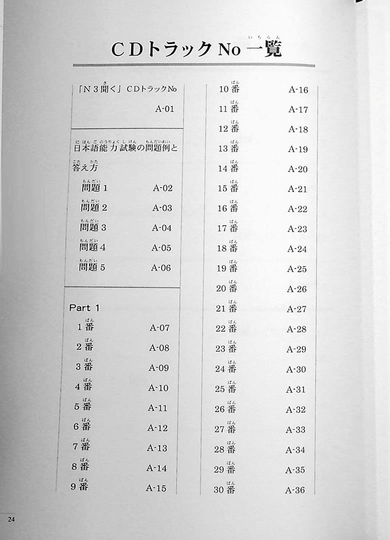 The Preparatory Course for the JLPT N3 Listening Page 24