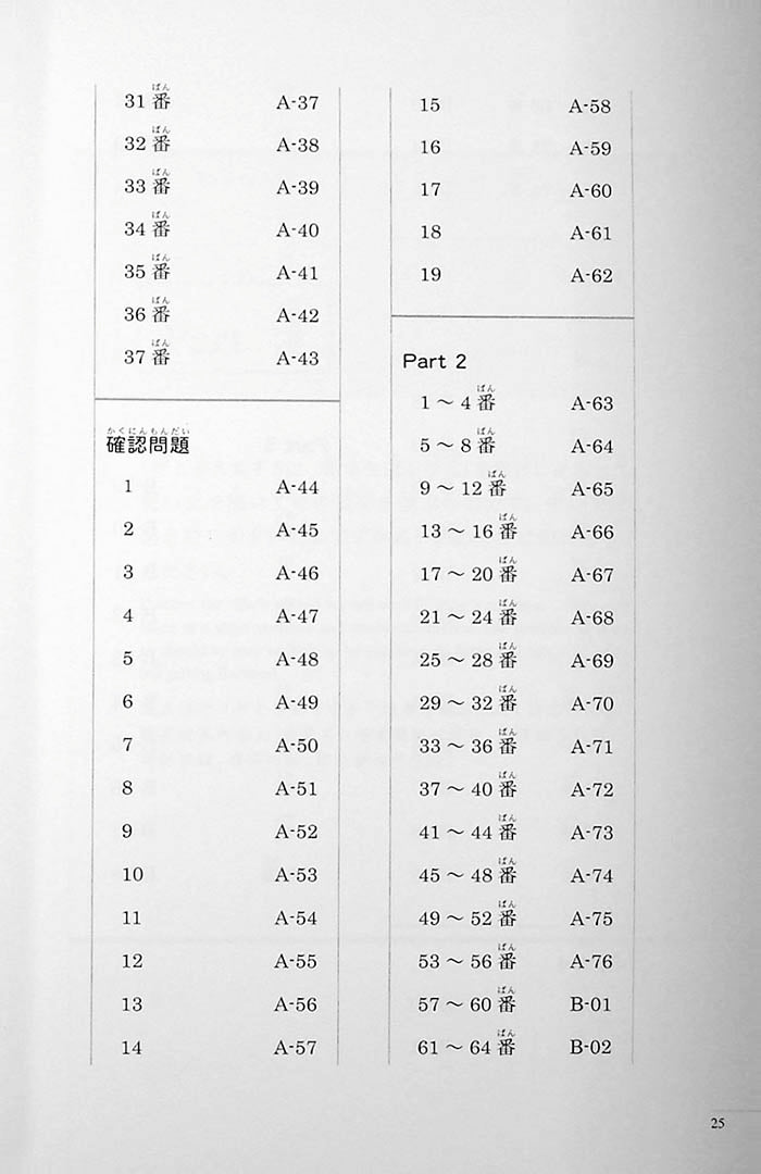 The Preparatory Course for the JLPT N3 Listening Page 25