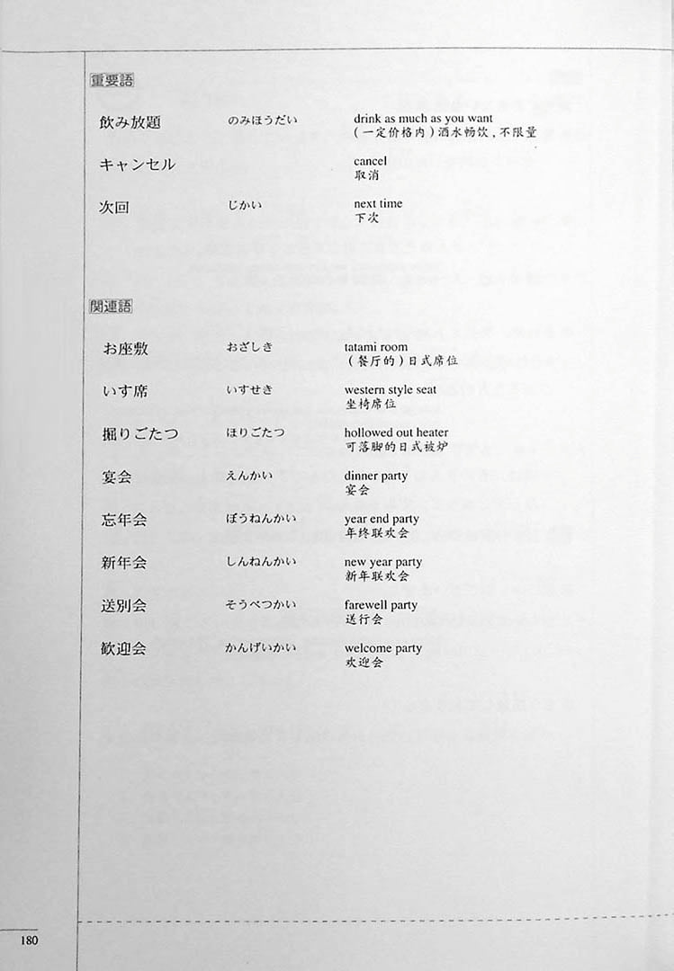 The Preparatory Course for the JLPT N3 Listening Page 180