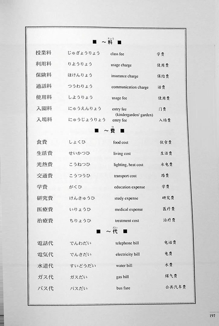 The Preparatory Course for the JLPT N3 Listening Page 197