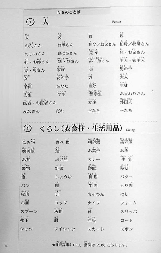 The Preparatory Course for the JLPT N5 Page 14