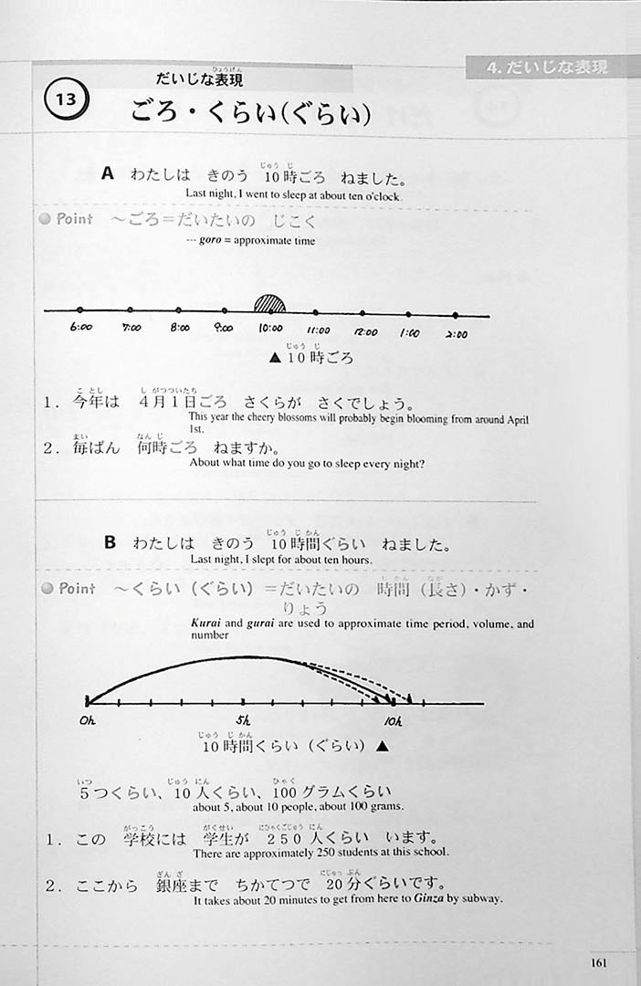 The Preparatory Course for the JLPT N5 Page 161