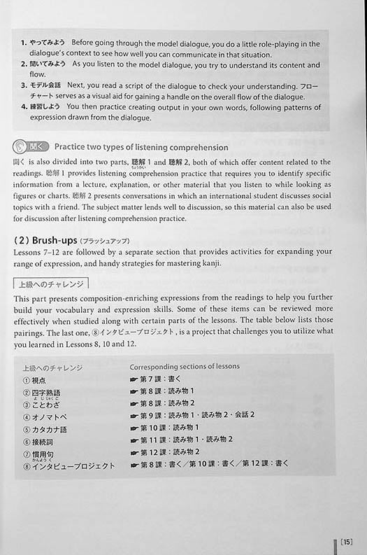Quartet: Intermediate Japanese Across the Four Language Skills Vol. 2 Page 15