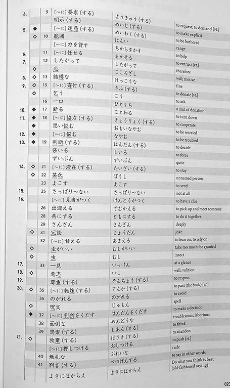 Quartet: Intermediate Japanese Across the Four Language Skills Vol. 2 Page 23