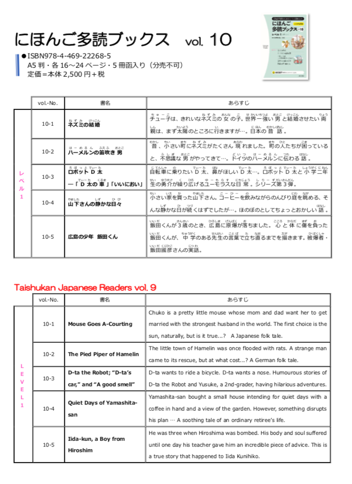 Nihongo Tadoku Books Vol. 10