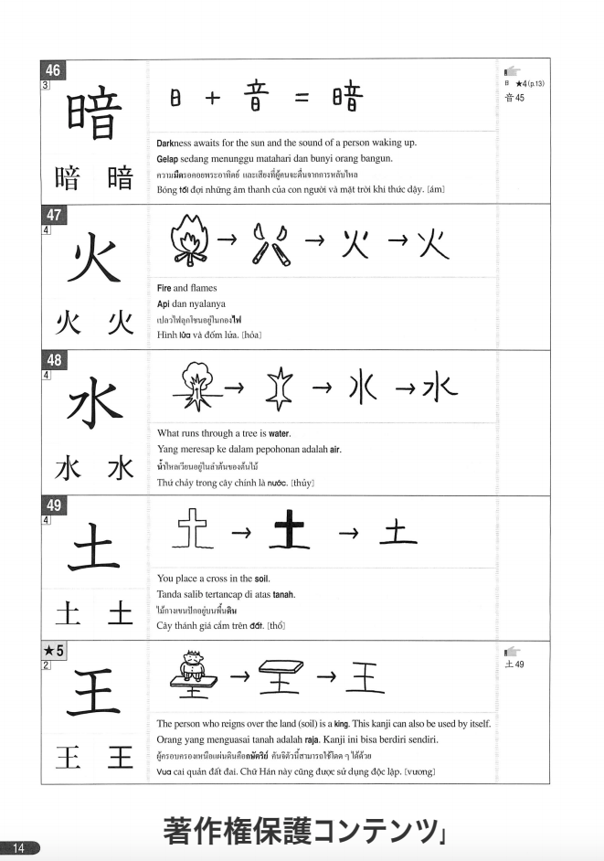 Learning 300 Kanji through Stories