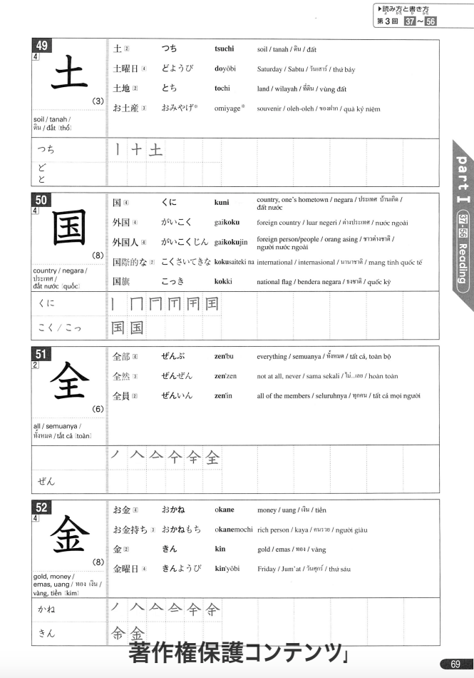Learning 300 Kanji through Stories