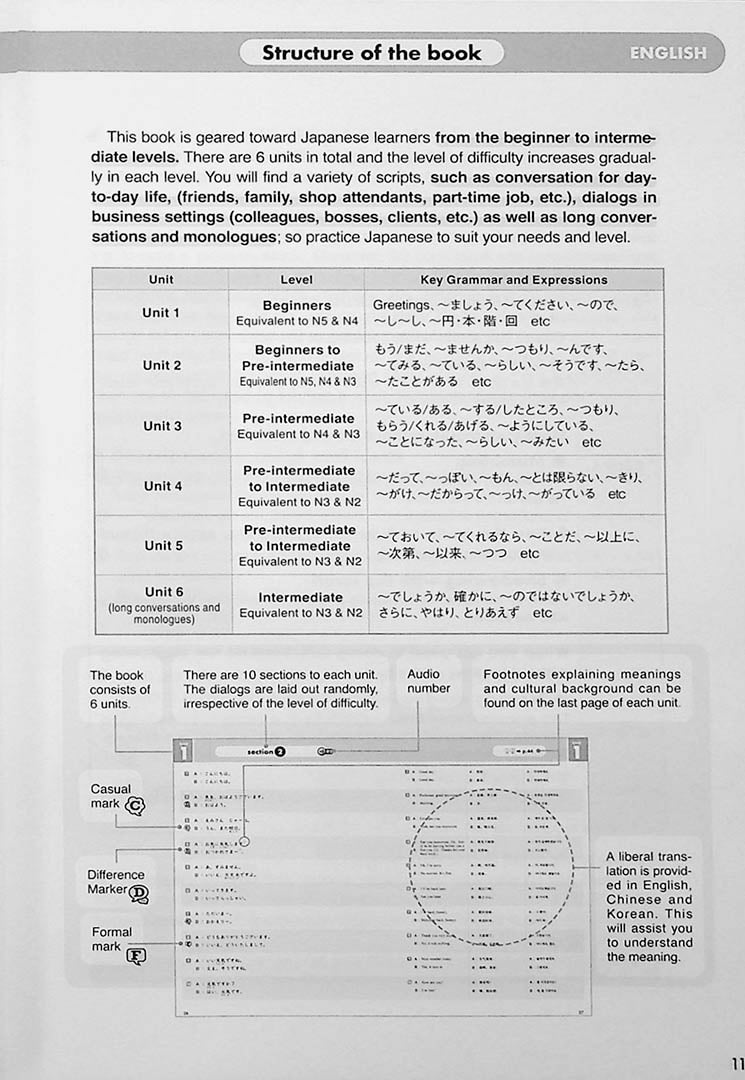 New Shadowing: Let’s Speak Japanese – Beginner to Intermediate Edition