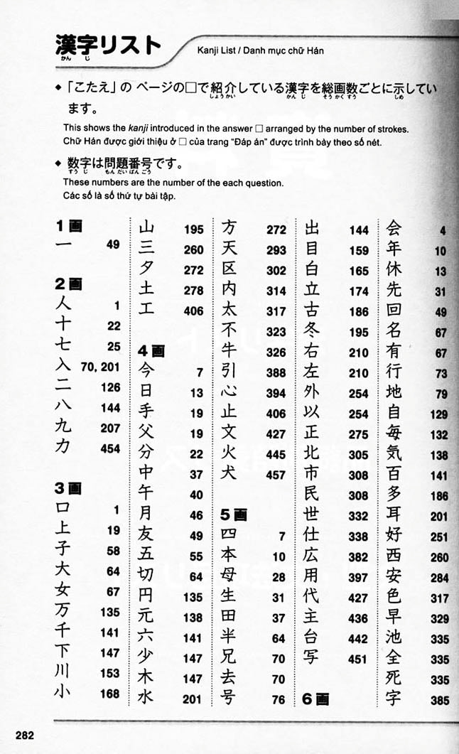 Shin Nihongo 500 Mon JLPT N4 - N5 Page 282