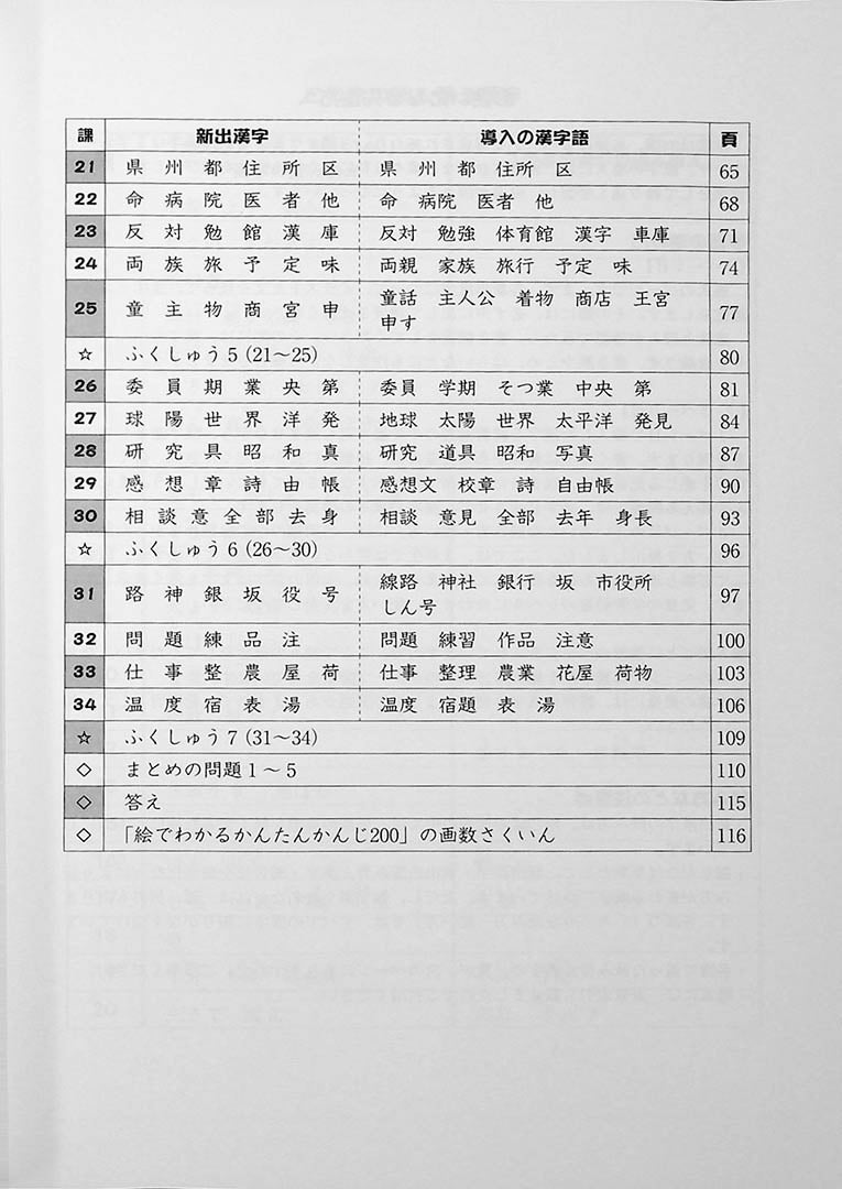 200 Basic Japanese Kanji Illustrated