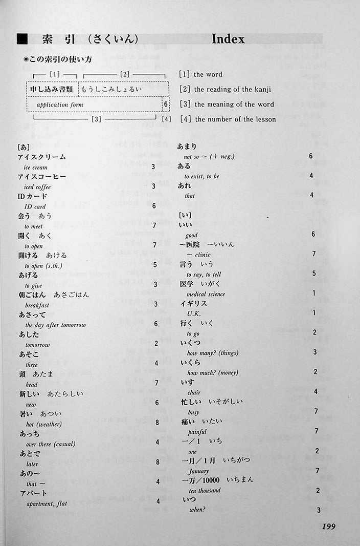 Situational Functional Japanese Volume 1: Drills