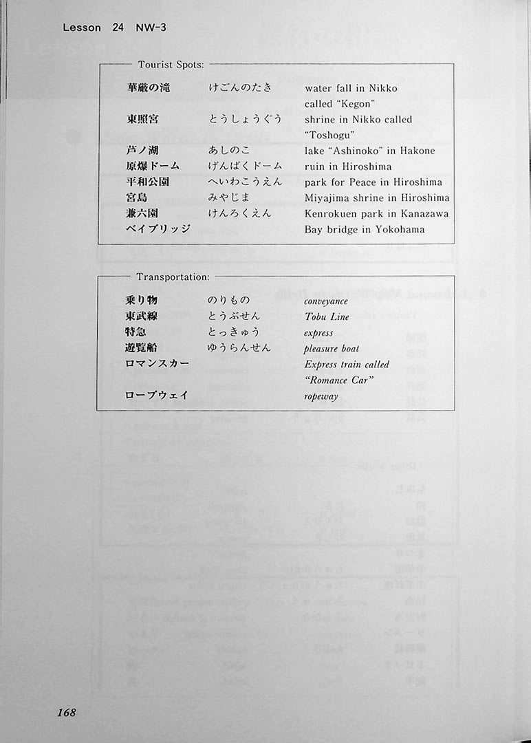 Situational Functional Japanese Volume 3 Drills