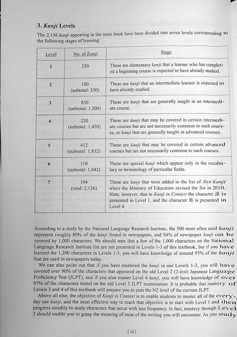 Kanji in Context Workbook Volume 2 Page 16