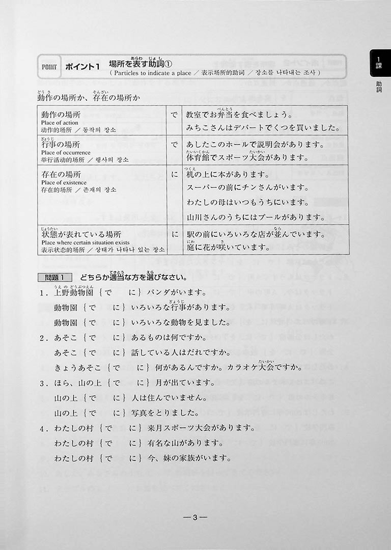 The 20 Essential Grammar Points for Japanese Beginners