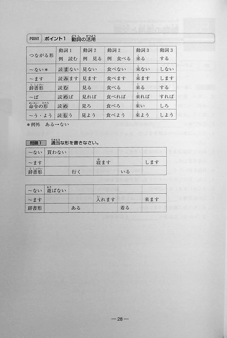 The 20 Essential Grammar Points for Japanese Beginners