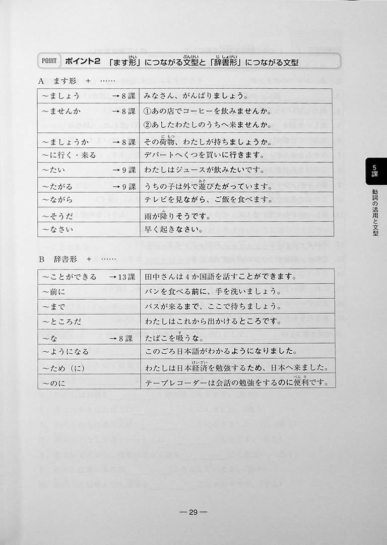 The 20 Essential Grammar Points for Japanese Beginners