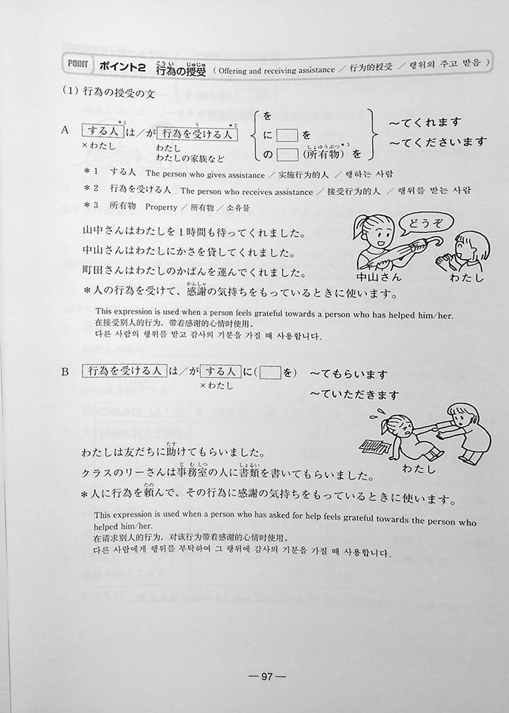 The 20 Essential Grammar Points for Japanese Beginners