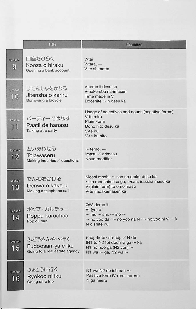 The First Japanese Textbook for Foreigners in English Page 19