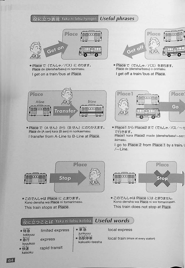 The First Japanese Textbook for Foreigners in English Page 64