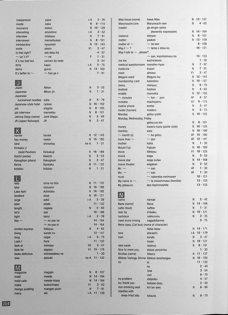 The First Japanese Textbook for Foreigners in English Page 204