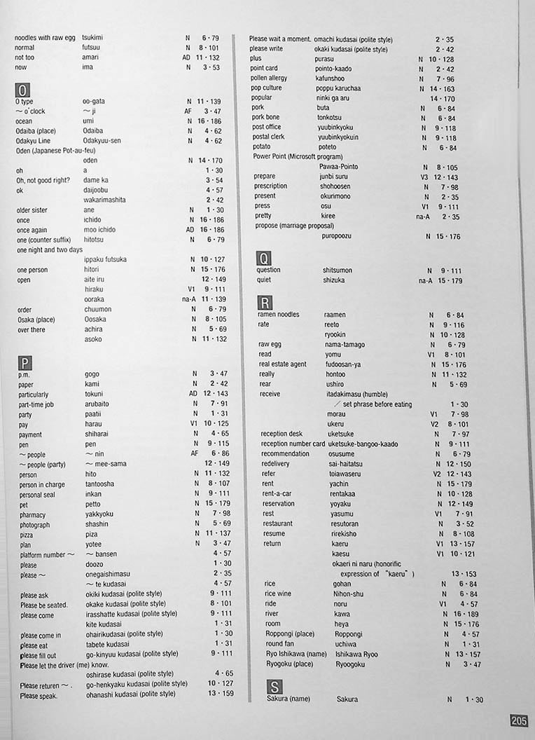 The First Japanese Textbook for Foreigners in English Page 205
