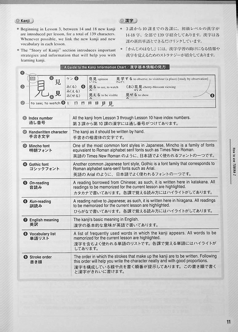 Tobira: Beginning Japanese - 1