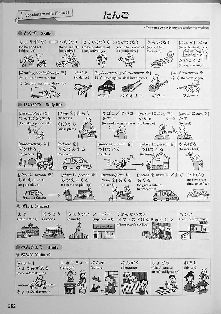 Tobira: Beginning Japanese - 1