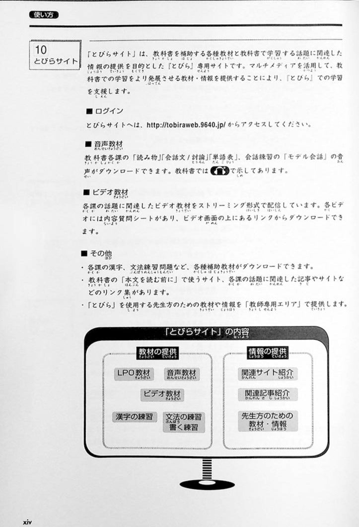 Tobira: Gateway to Advanced Japanese Page 14