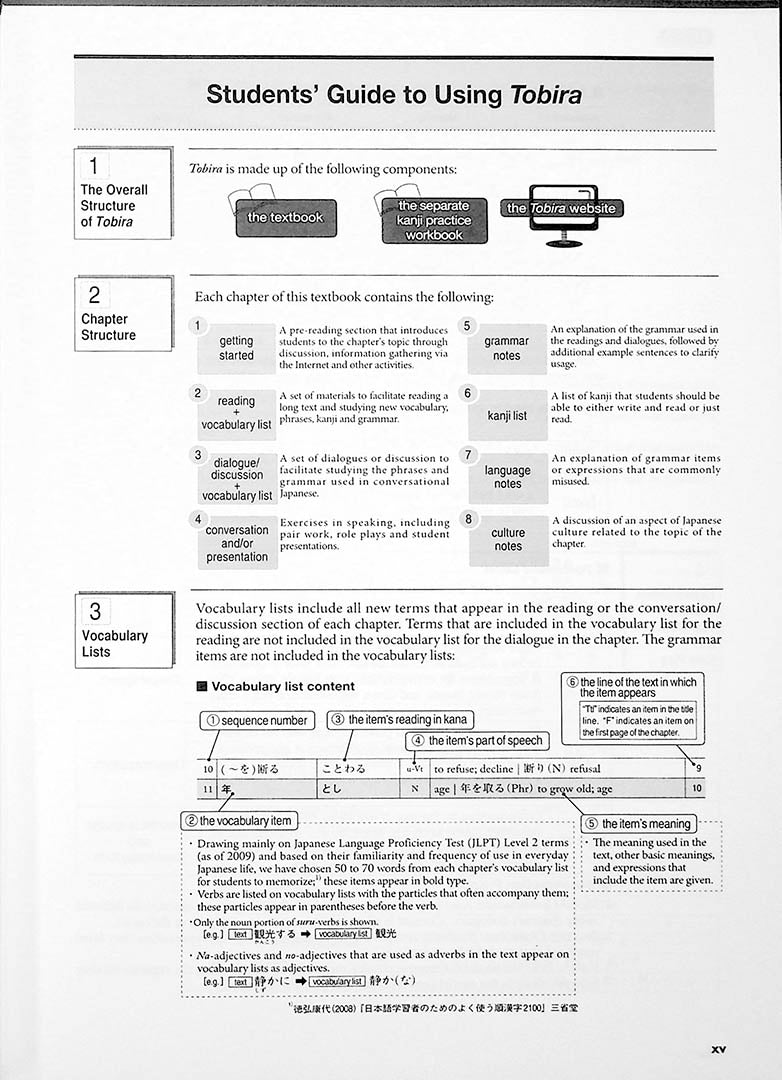 Tobira: Gateway to Advanced Japanese Page 15
