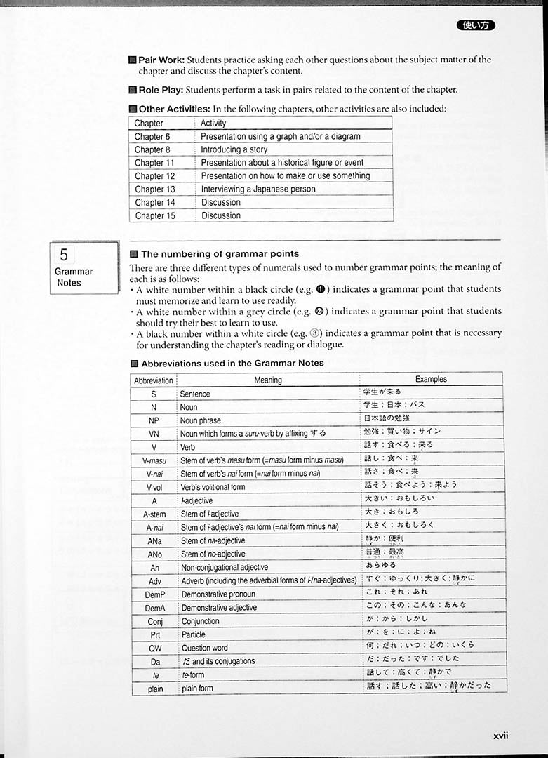 Tobira: Gateway to Advanced Japanese Page 17
