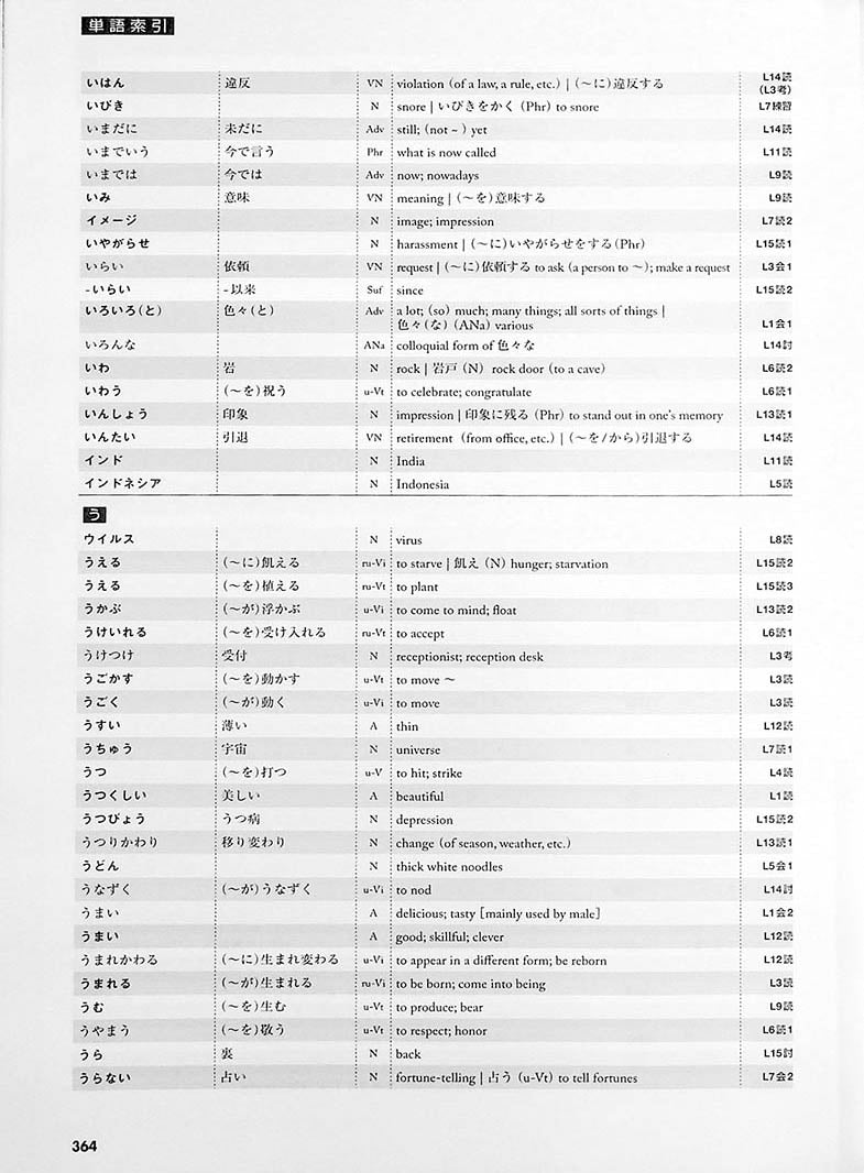 Tobira: Gateway to Advanced Japanese Page 364