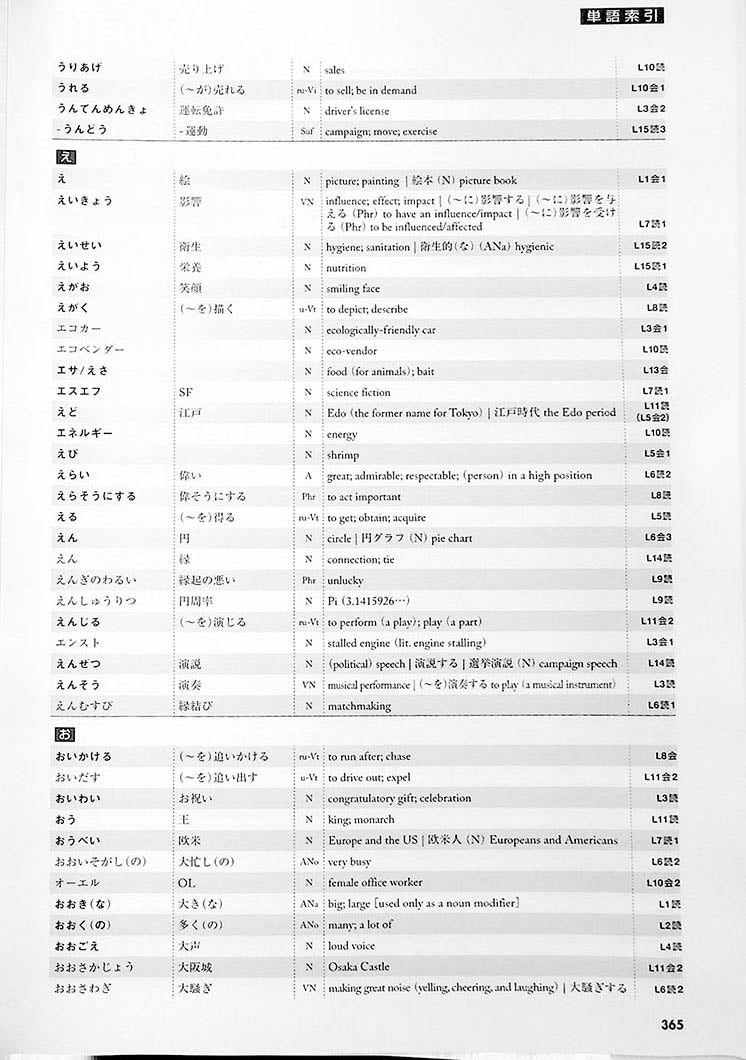 Tobira: Gateway to Advanced Japanese Page 365