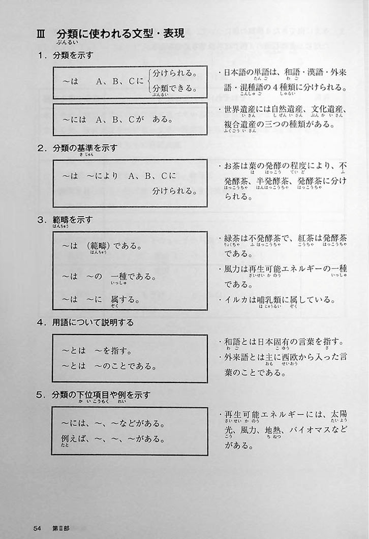 UNIVERSITY WRITING FOR FOREIGN STUDENTS Page 54
