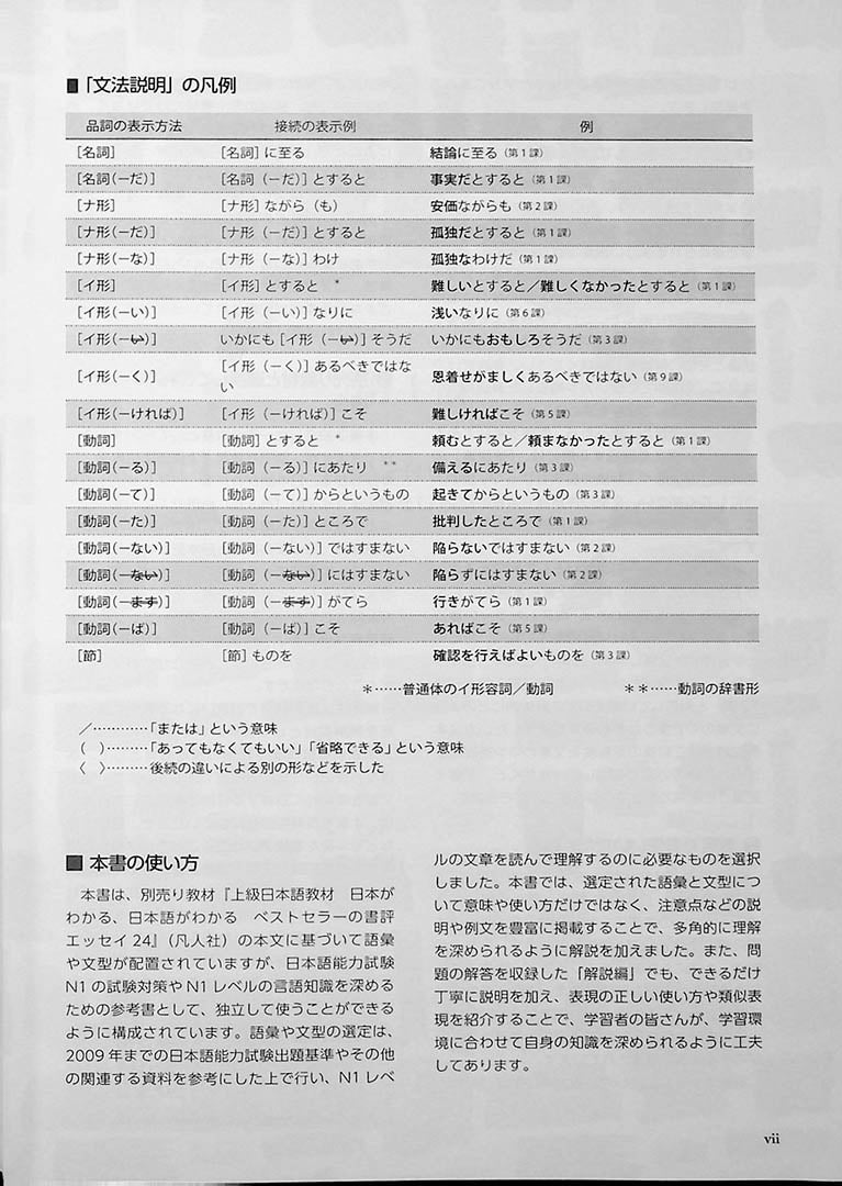 Understanding Japan, Understanding Japanese – A Practical Guide for Learning Kanji, Vocabulary, and Grammar for JLPT N1