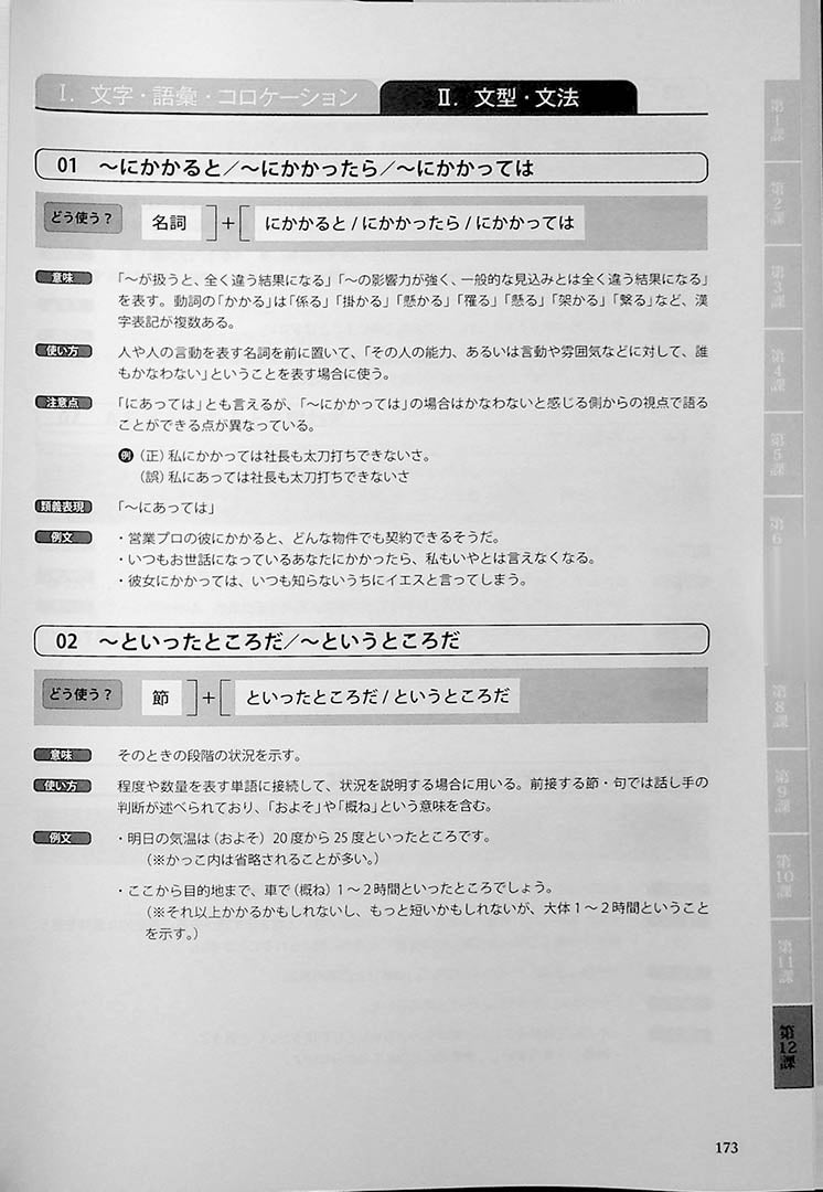 Understanding Japan, Understanding Japanese – A Practical Guide for Learning Kanji, Vocabulary, and Grammar for JLPT N1