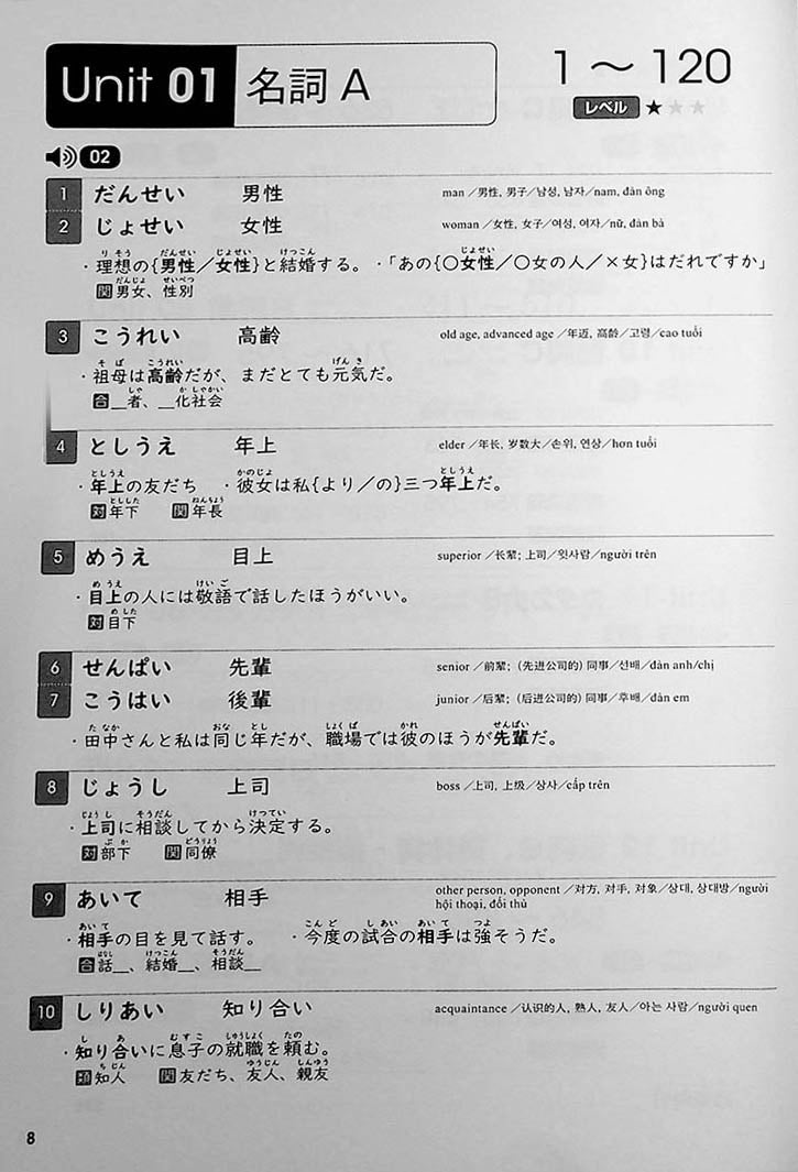 Japanese Language Proficiency Test Vocabulary Training by Ear - N3 (Revised Edition)