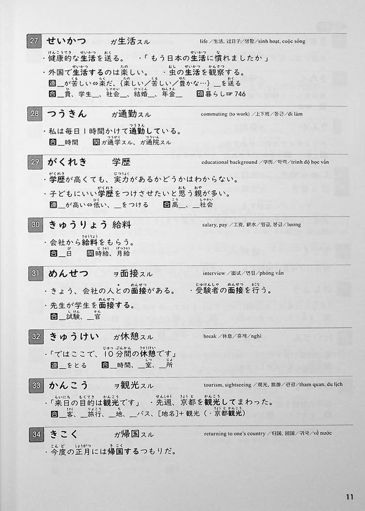 Japanese Language Proficiency Test Vocabulary Training by Ear - N3 (Revised Edition)