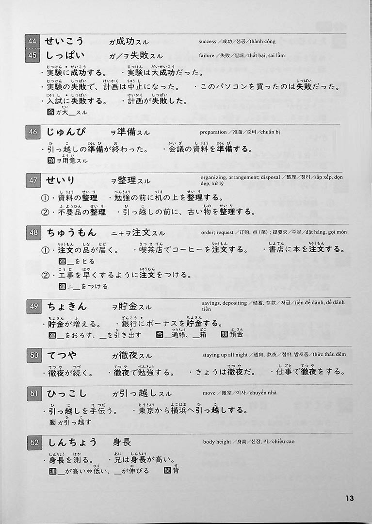 Japanese Language Proficiency Test Vocabulary Training by Ear - N3 (Revised Edition)