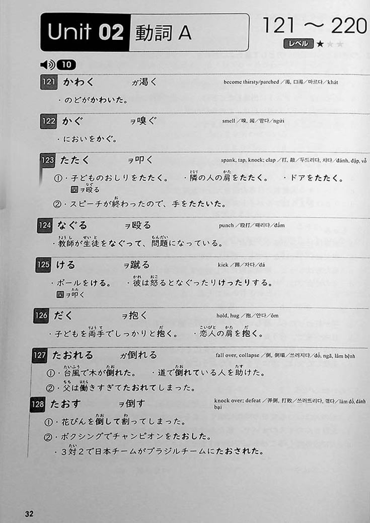 Japanese Language Proficiency Test Vocabulary Training by Ear - N3 (Revised Edition)