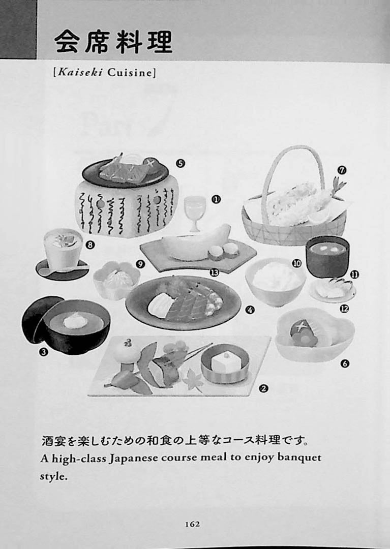 Washoku – Japanese Traditional Food and Food Culture