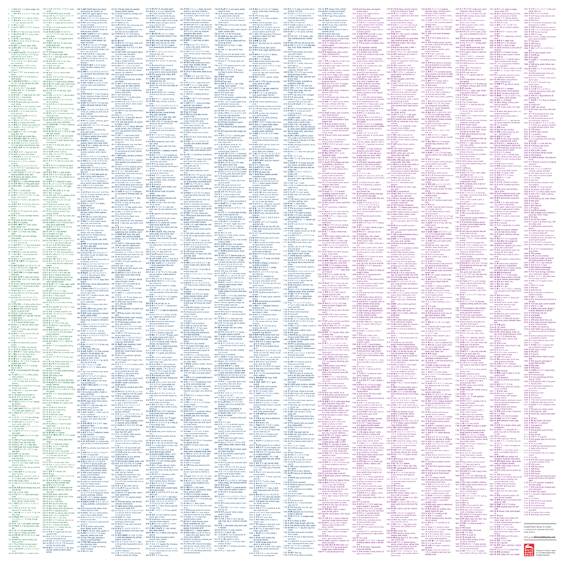 Kanji Wall Poster Series 3 by White Rabbit Press