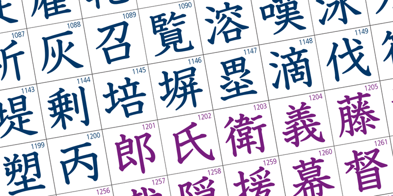 Kanji Wall Poster Series 3 by White Rabbit Press