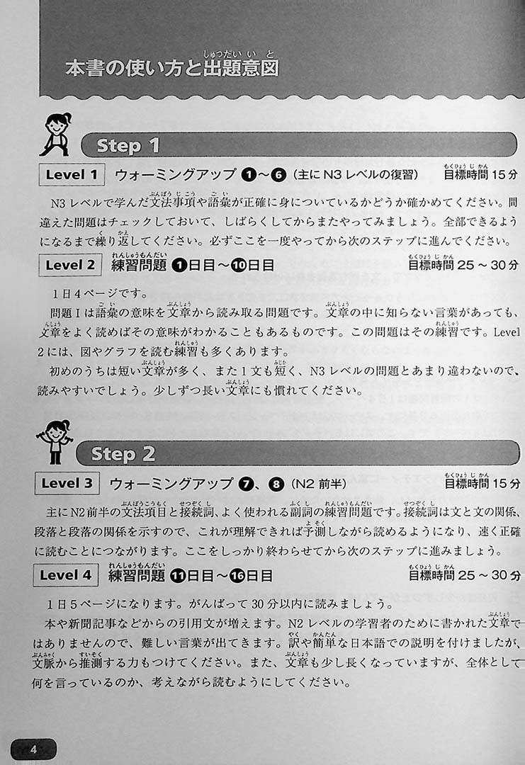 Kanarazu Dekiru! JLPT Reading N2 Page 4