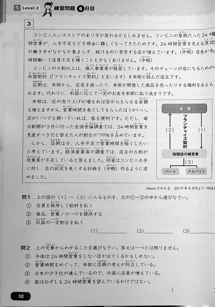 Kanarazu Dekiru! JLPT Reading N2 Page 52