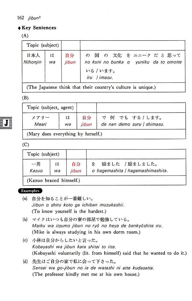 A Dictionary of Basic Japanese Grammar page 162