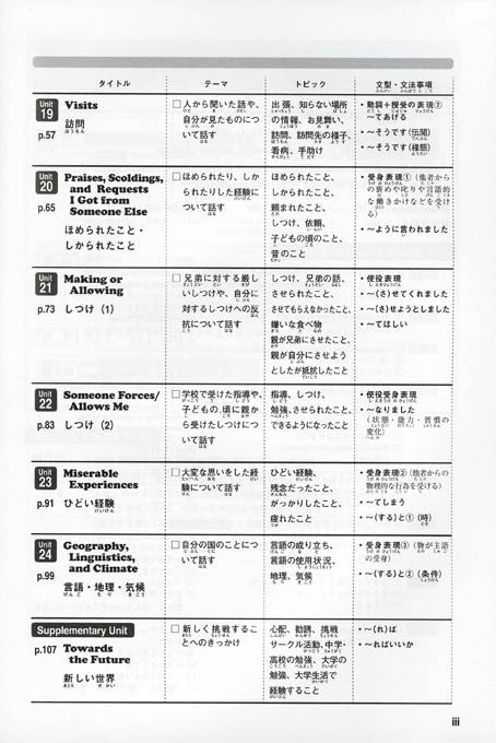 A New Approach to Elementary Japanese Vol 2 - White Rabbit Japan Shop - 5