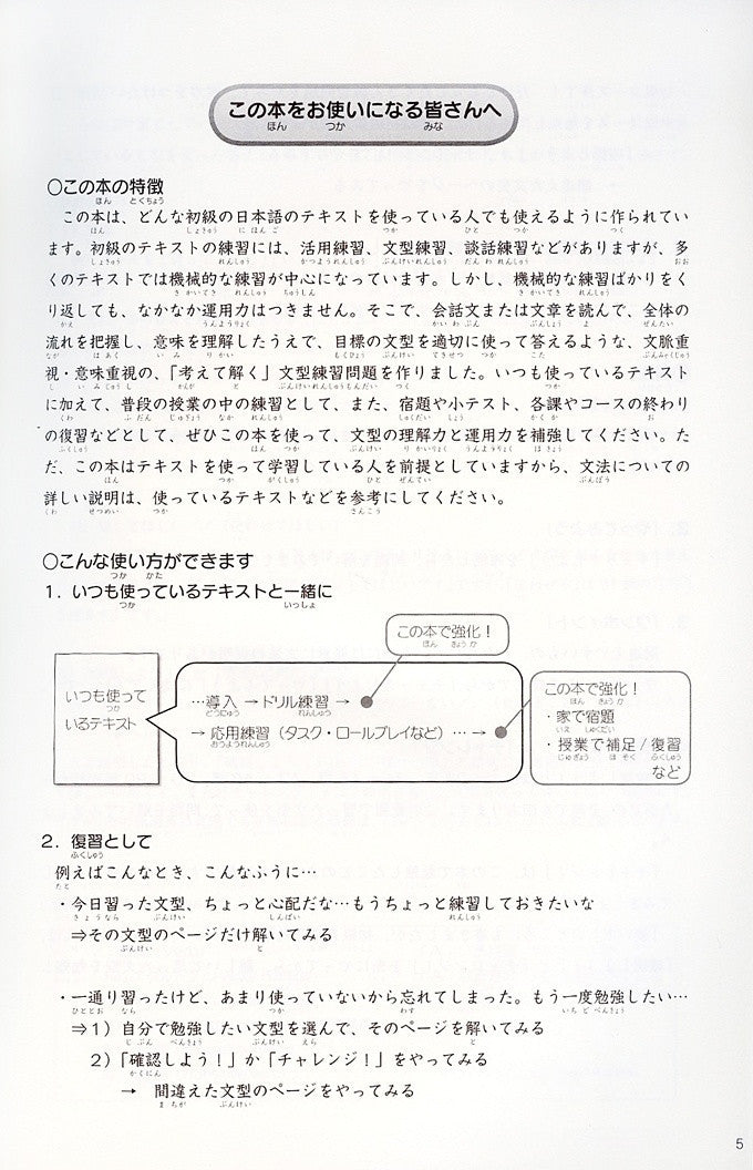 Beginner Japanese Sentence Training - White Rabbit Japan Shop - 2